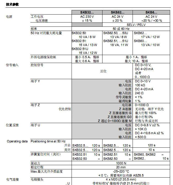 Tӈ(zh)SKB62g(sh)(sh)