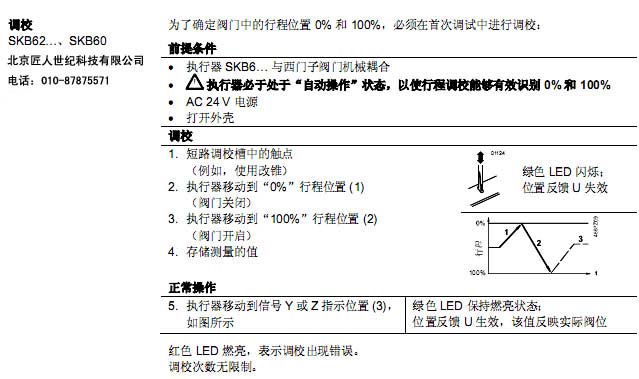Tӈ(zh)SKB62{(dio)ԇ