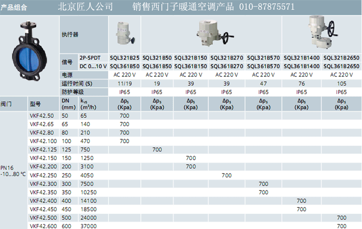 西門子蝶閥執(zhí)行器選型表