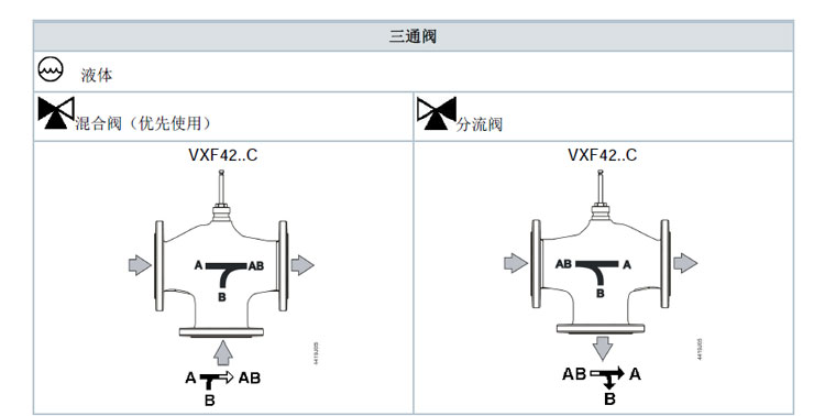TͨyVXF42O(sh)Ӌԭ