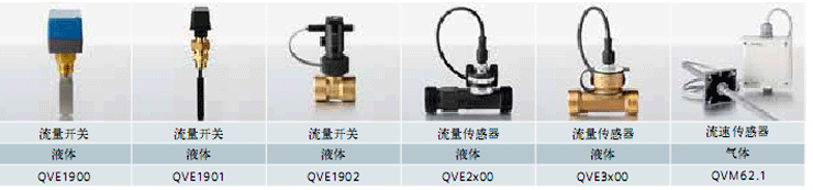 西門子傳感器