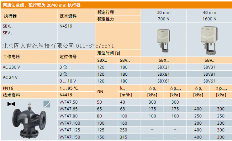 VVF47yTc(zh)xͱ