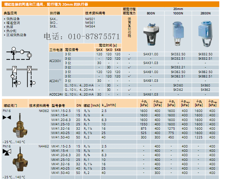 VVI41閥門與執(zhí)行器選型表
